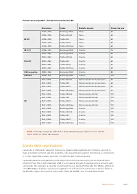 Страница 1272