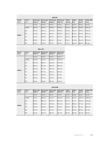 Страница 1274