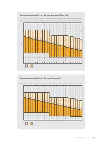 Страница 1302