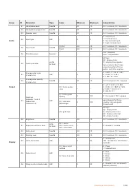 Страница 1398