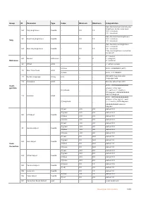 Страница 1399