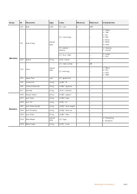 Страница 1401