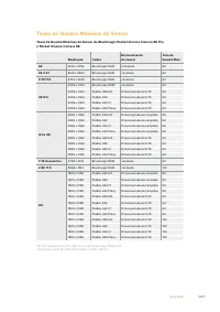 Страница 1427