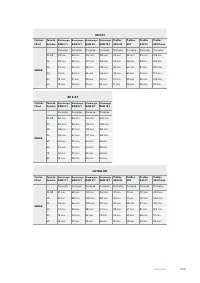 Страница 1430