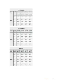 Страница 1431