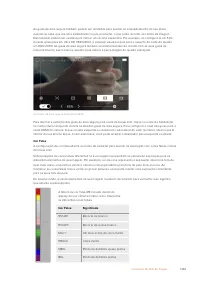 Страница 1450