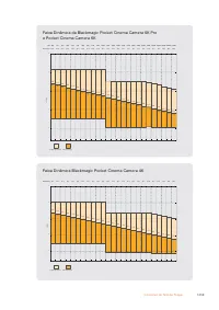 Страница 1458