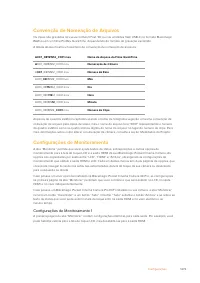 Страница 1472