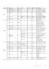 Страница 149