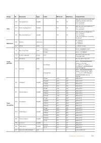 Страница 150