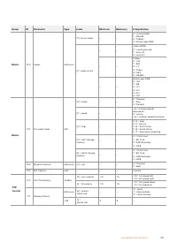 Страница 151
