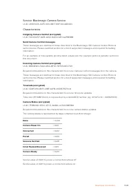 Страница 1549