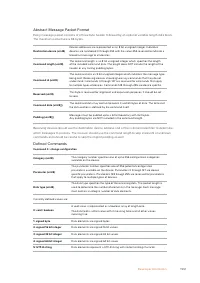 Страница 1551