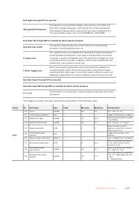 Страница 1552