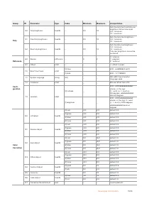 Страница 1555