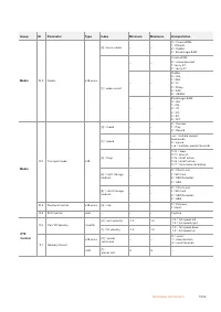 Страница 1556