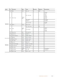 Страница 1557