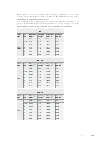 Страница 1585