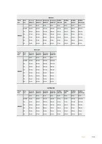 Страница 1586