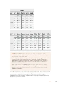 Страница 1588