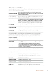 Страница 1707