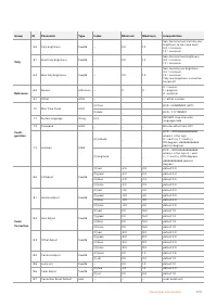 Страница 1711