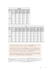 Страница 183