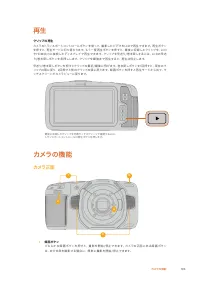 Страница 185
