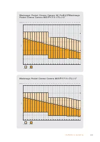 Страница 209