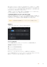 Страница 221