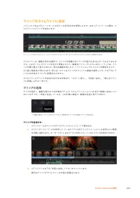 Страница 258