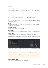 Страница 263