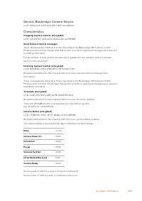 Страница 300