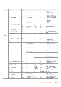 Страница 304