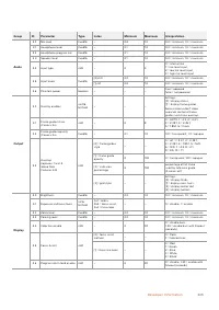 Страница 305