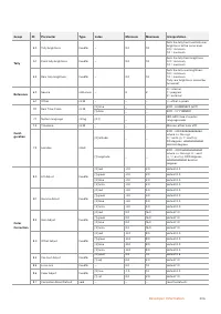 Страница 306