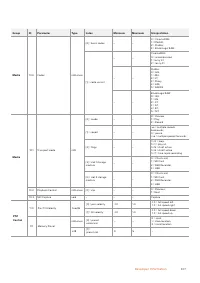 Страница 307