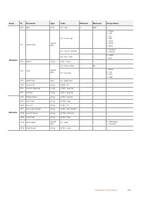 Страница 308