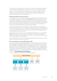 Страница 333