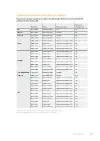 Страница 334