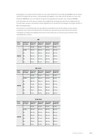 Страница 336