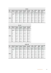 Страница 337