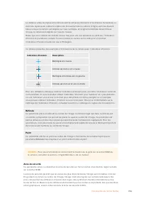 Страница 356