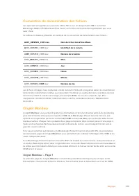 Страница 379