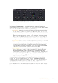 Страница 422