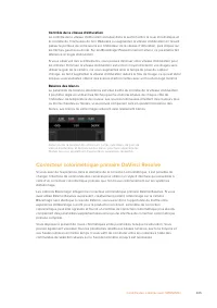 Страница 445