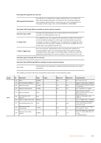 Страница 460