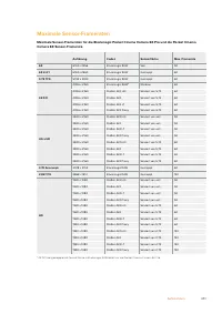 Страница 491