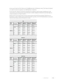 Страница 493