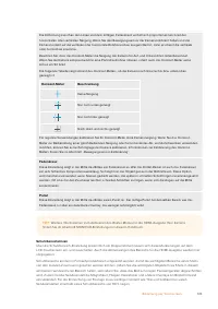 Страница 513